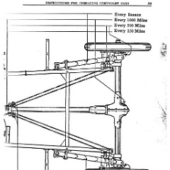 1923_Chevrolet_Manual-41