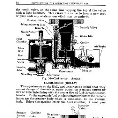 1923_Chevrolet_Manual-60