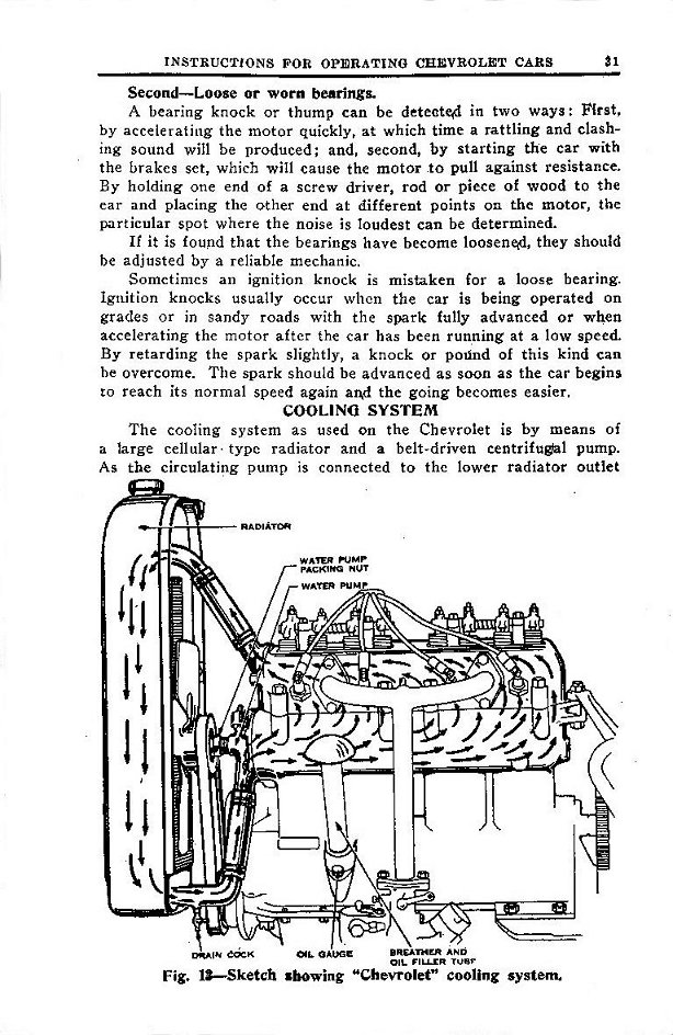 1924_Chevrolet_Manual-31