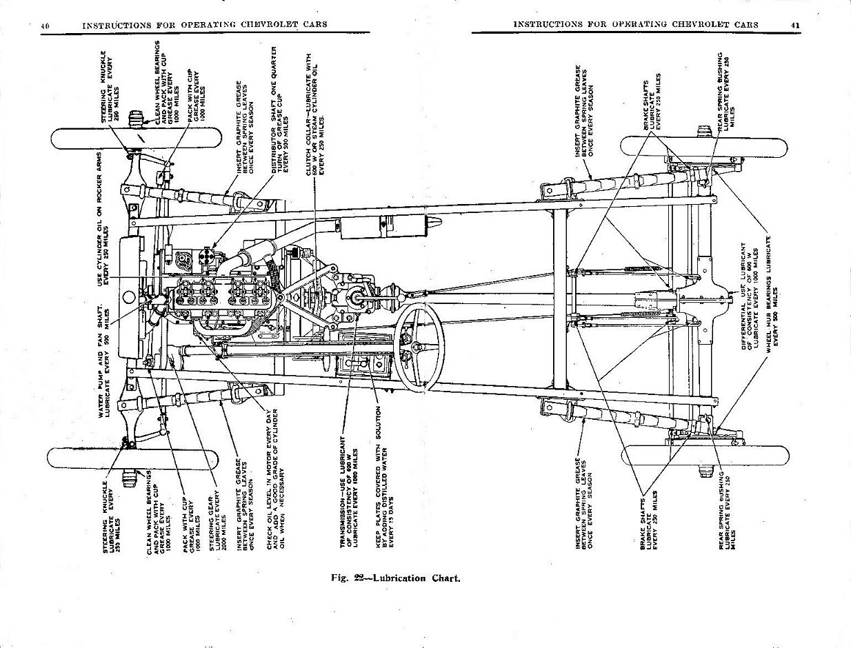 1924_Chevrolet_Manual-40-41