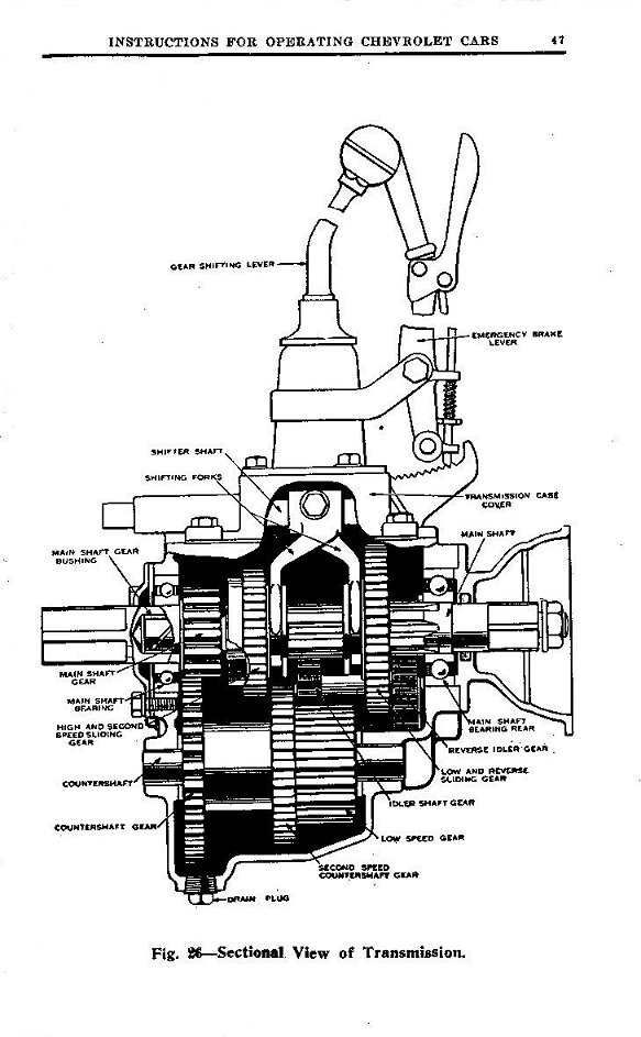 1924_Chevrolet_Manual-47