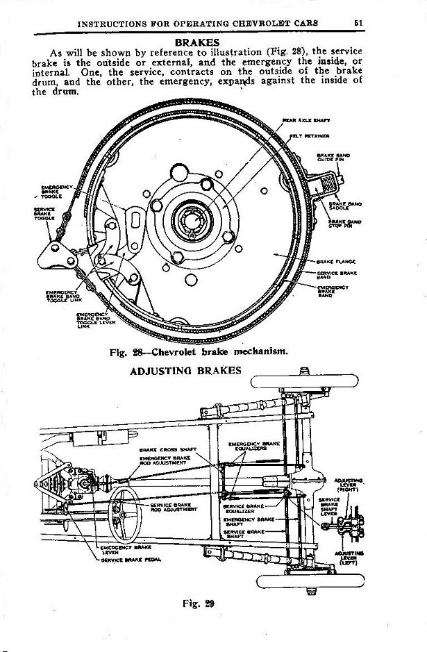 1924_Chevrolet_Manual-51