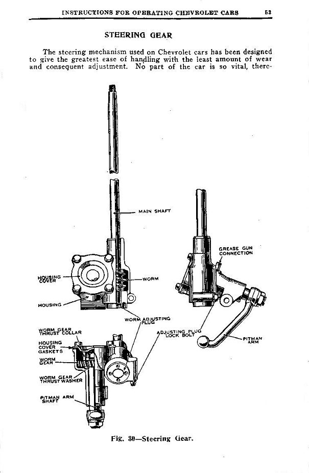 1924_Chevrolet_Manual-53