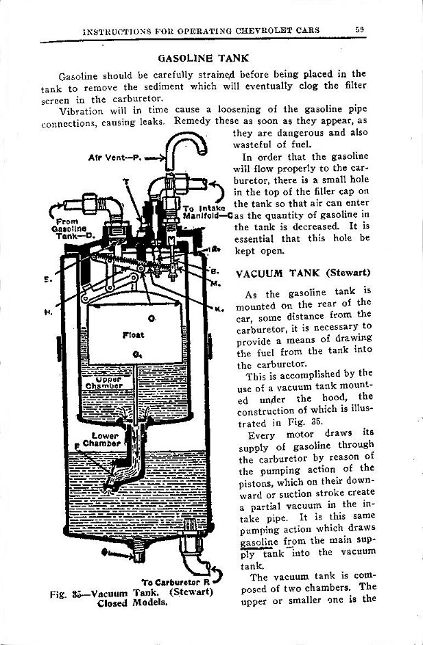 1924_Chevrolet_Manual-59