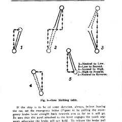 1924_Chevrolet_Manual-16