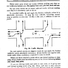 1924_Chevrolet_Manual-20