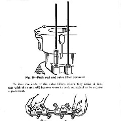 1924_Chevrolet_Manual-36