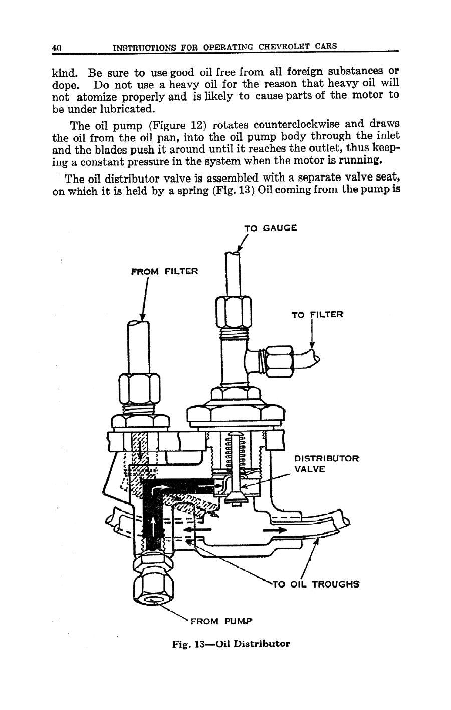 1928_Chevrolet_Manual-40