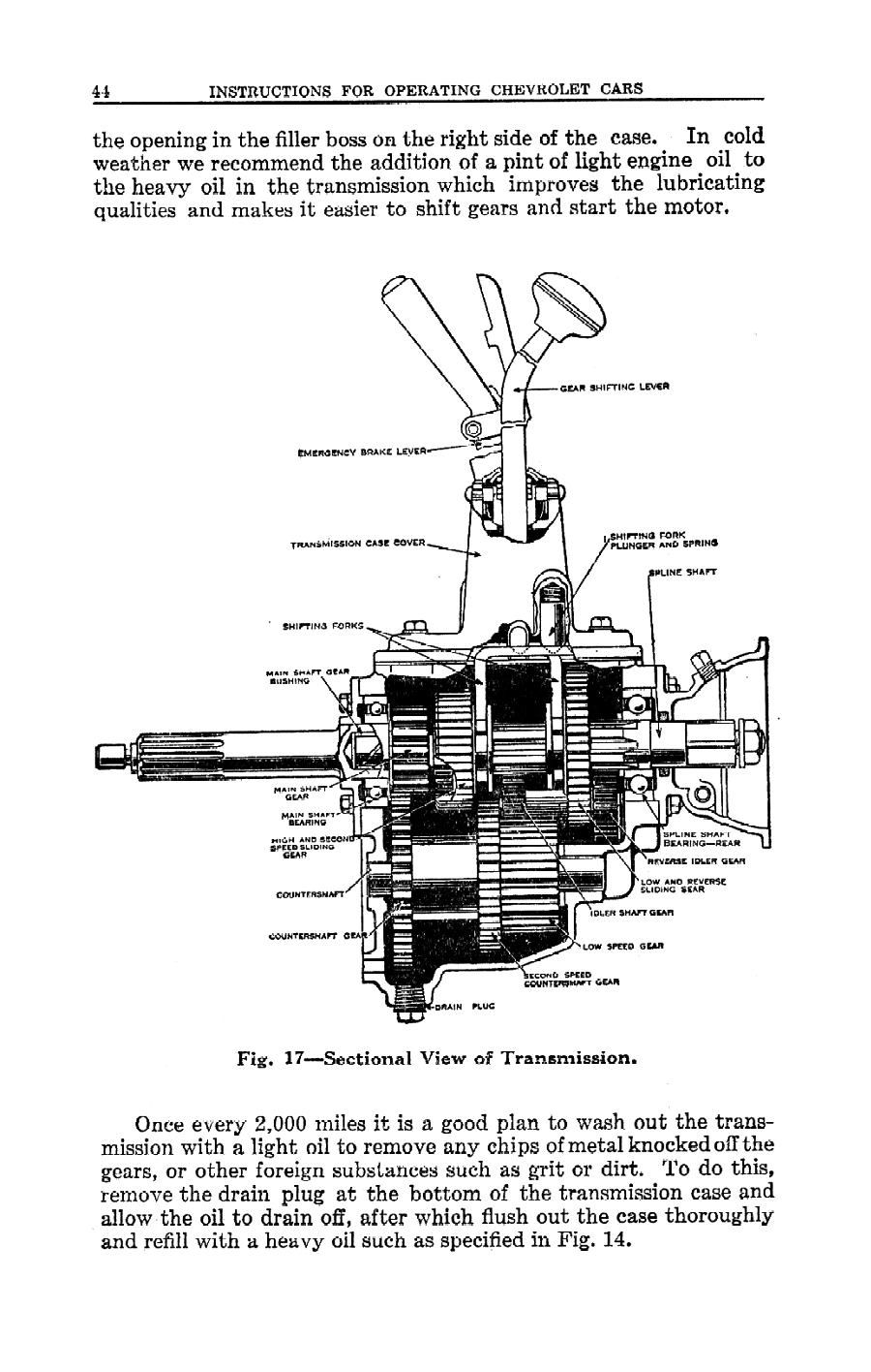 1928_Chevrolet_Manual-44