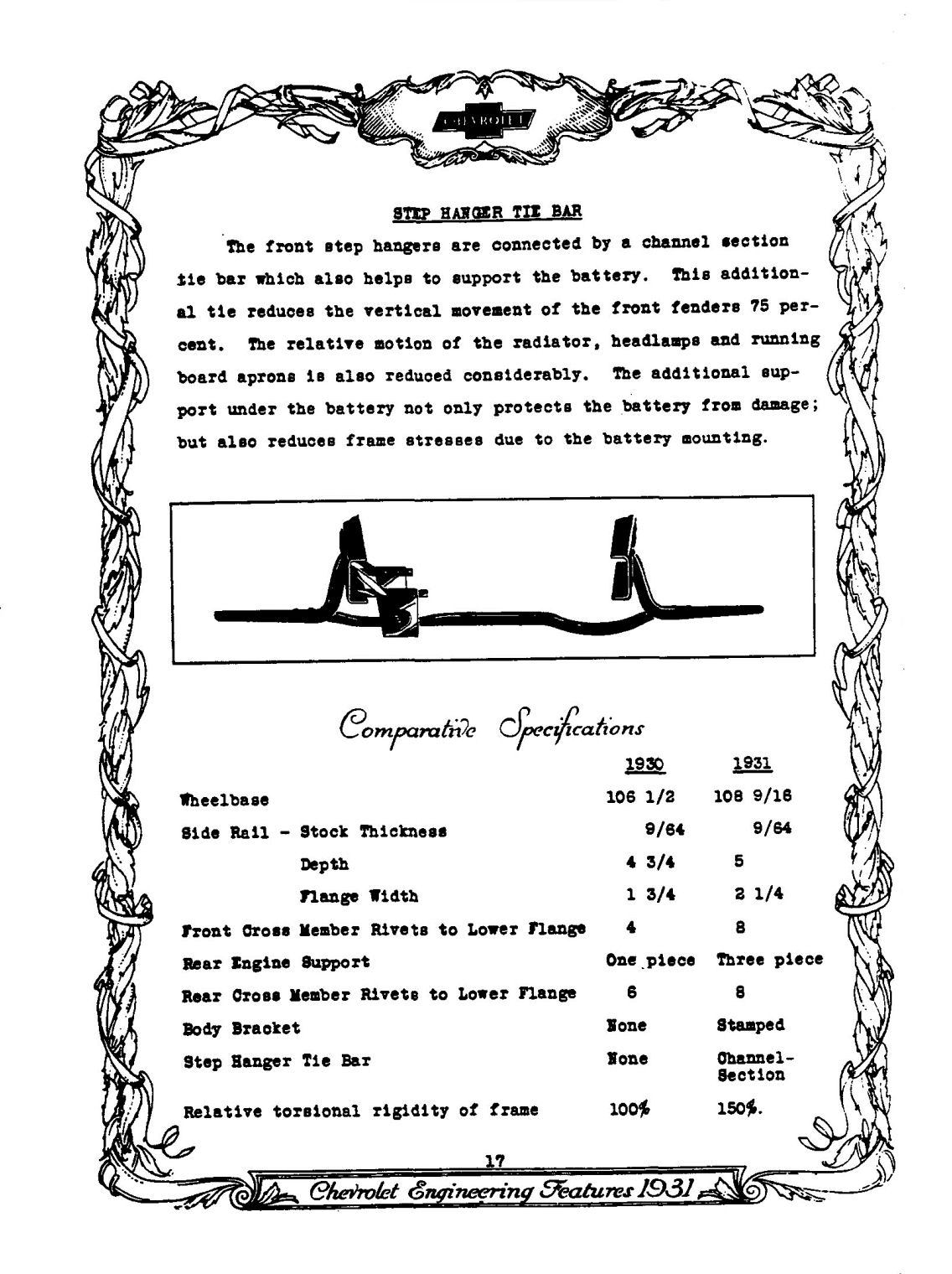 1931_Chevrolet_Engineering_Features-17