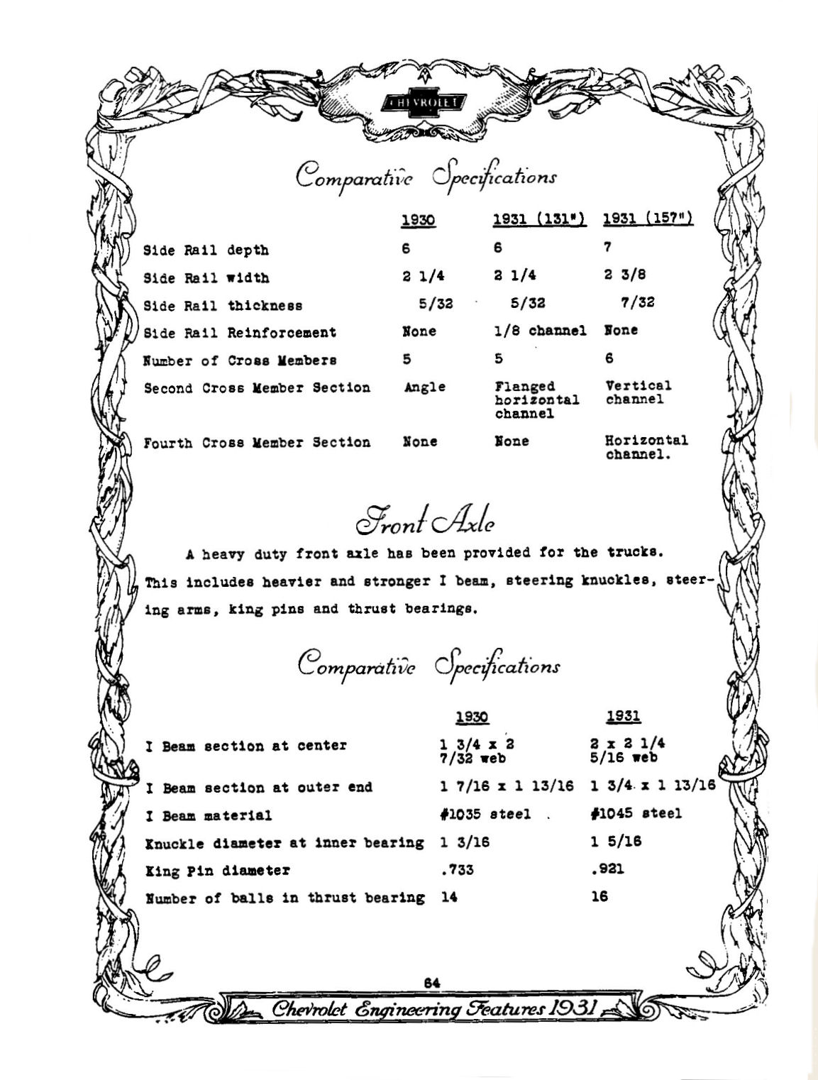 1931_Chevrolet_Engineering_Features-64