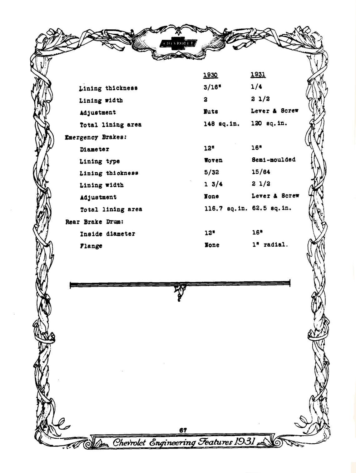 1931_Chevrolet_Engineering_Features-67