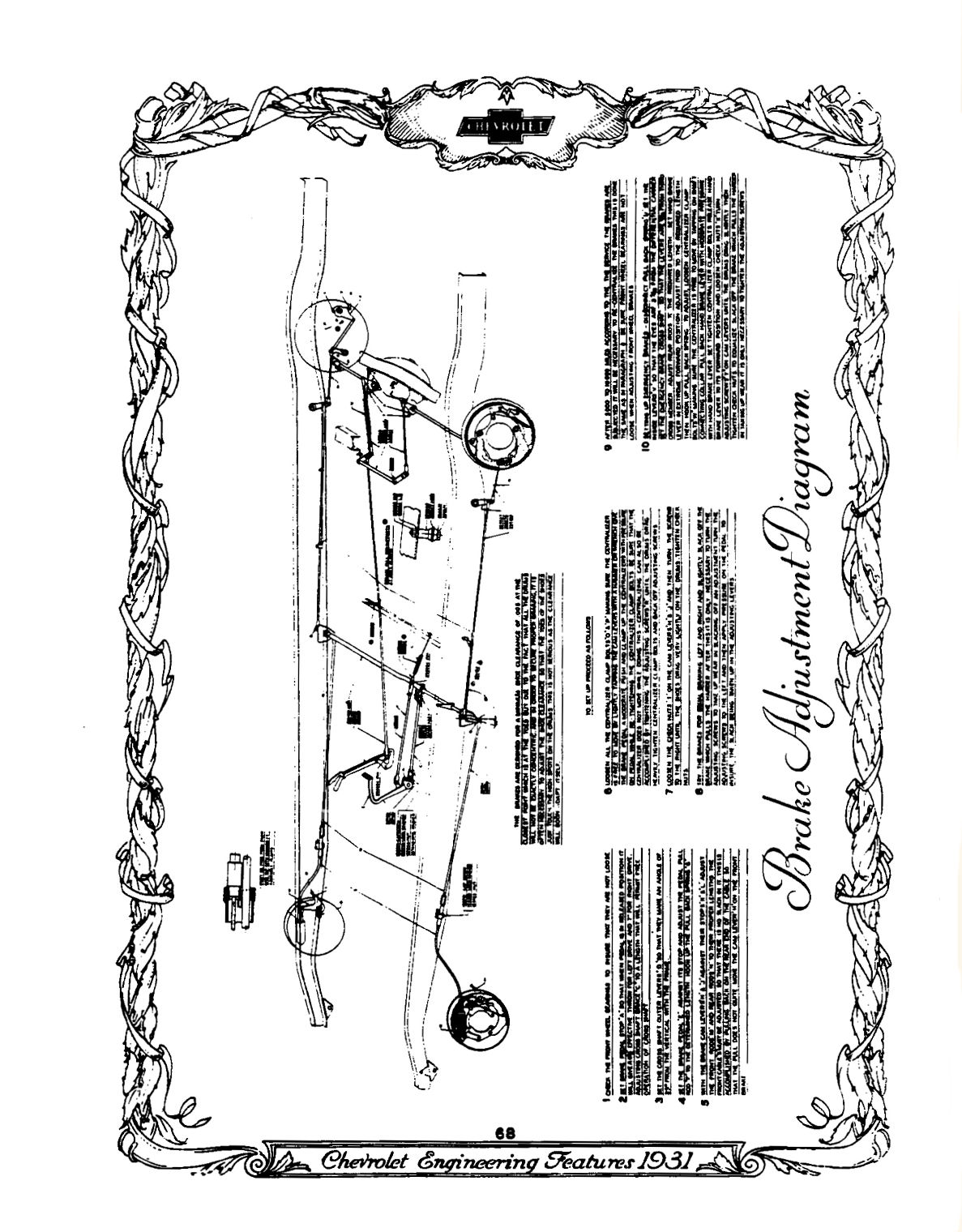 1931_Chevrolet_Engineering_Features-68