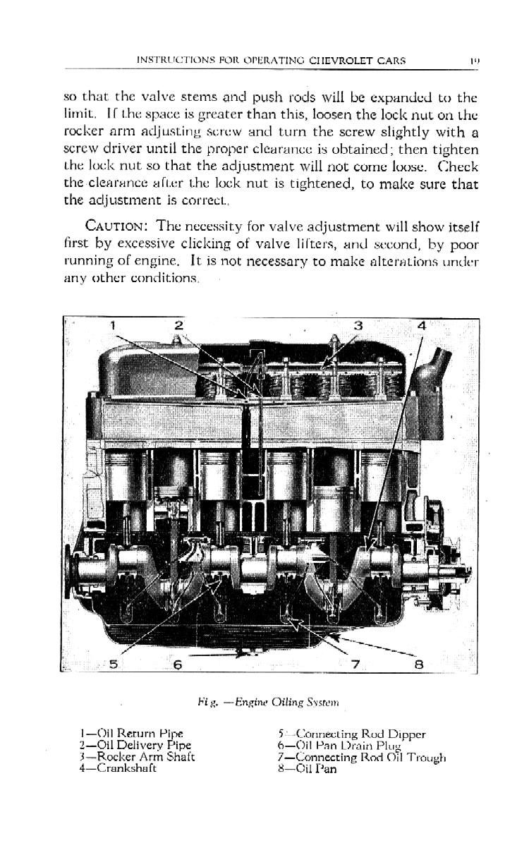 1934_Chevrolet_Manual-19