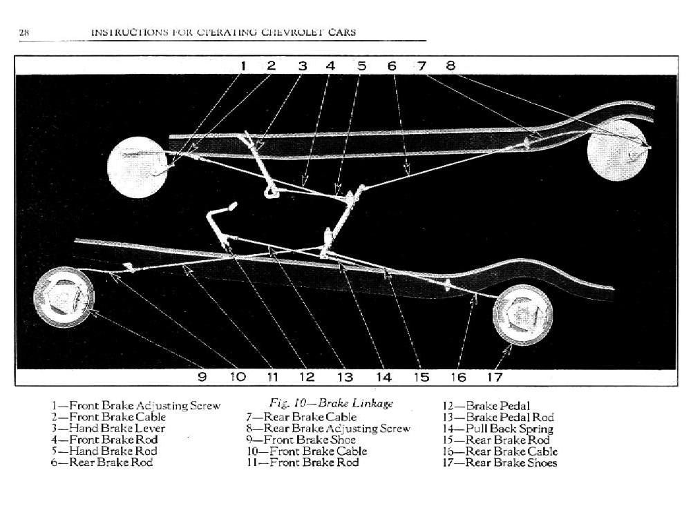 1934_Chevrolet_Manual-28