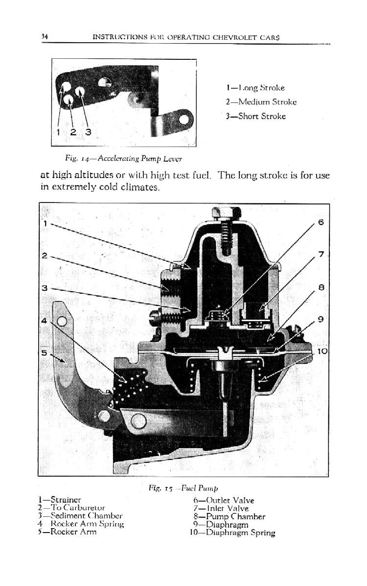 1934_Chevrolet_Manual-34