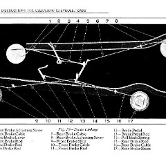 1934_Chevrolet_Manual-28