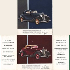 1934_Chevrolet_Standard_Six-06-07