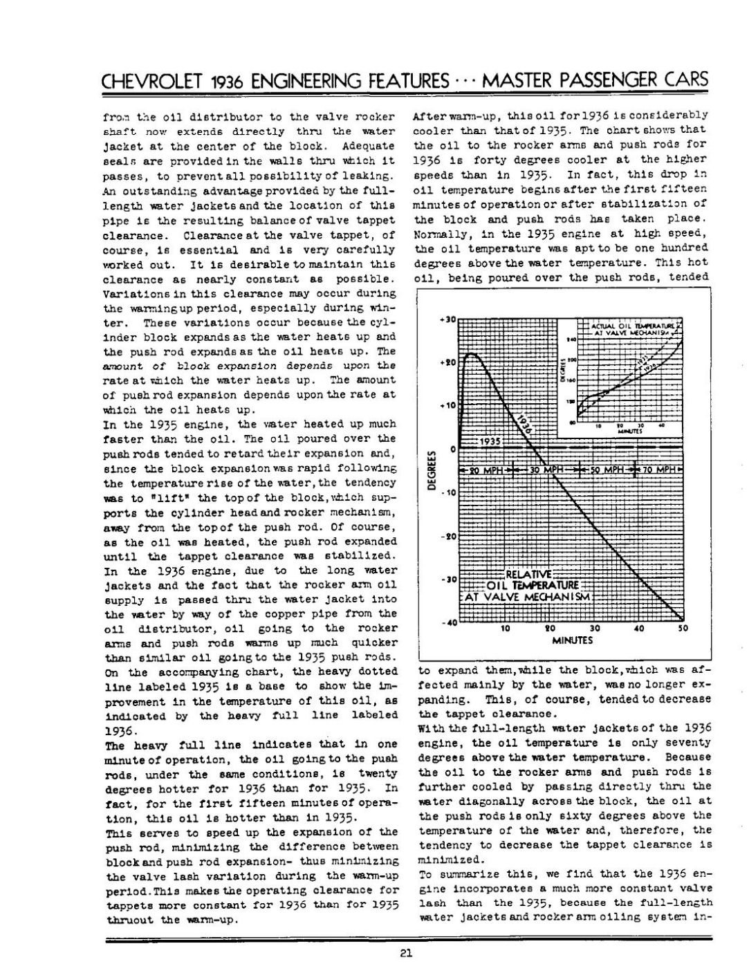 1936_Chevrolet_Engineering_Features-021