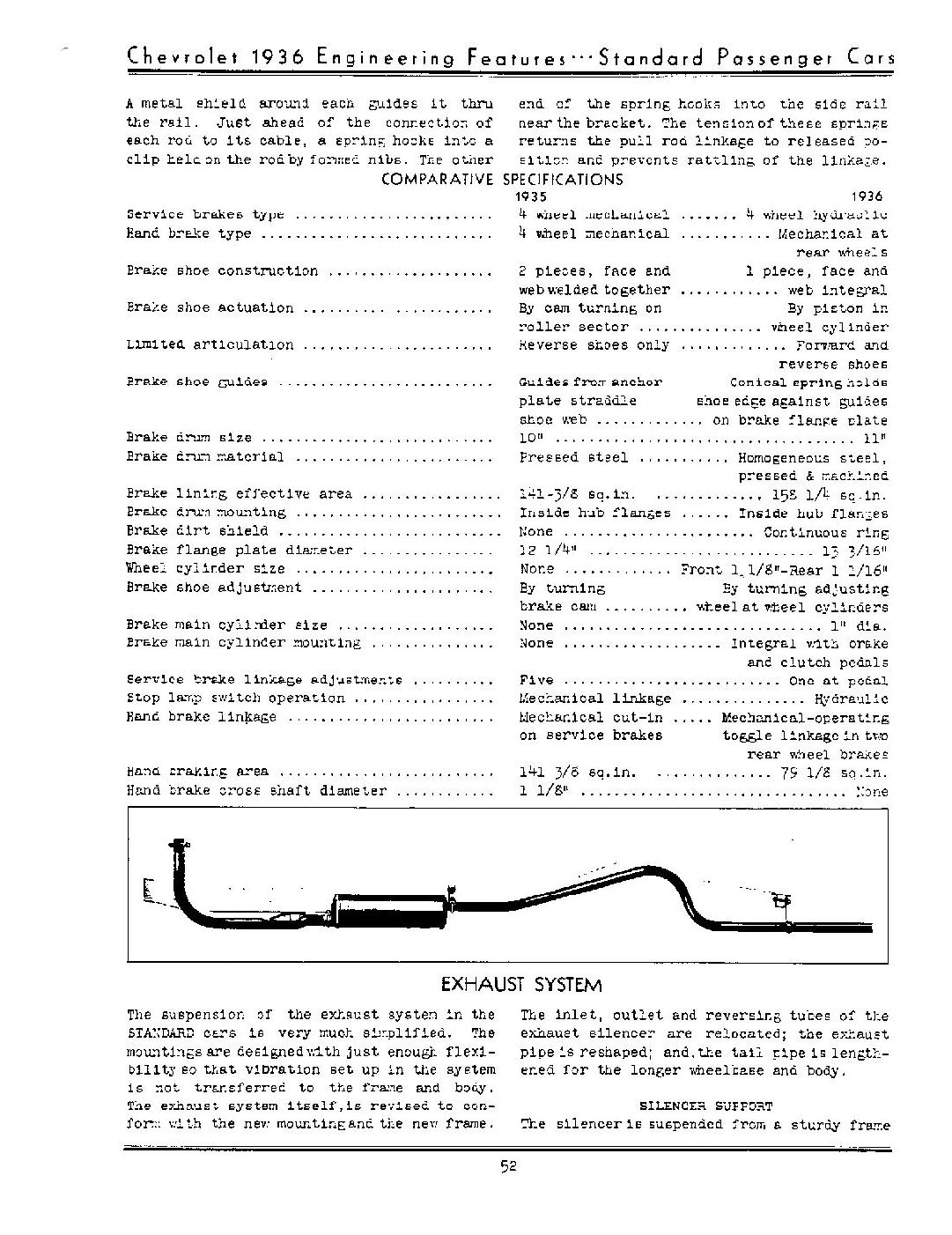 1936_Chevrolet_Engineering_Features-052