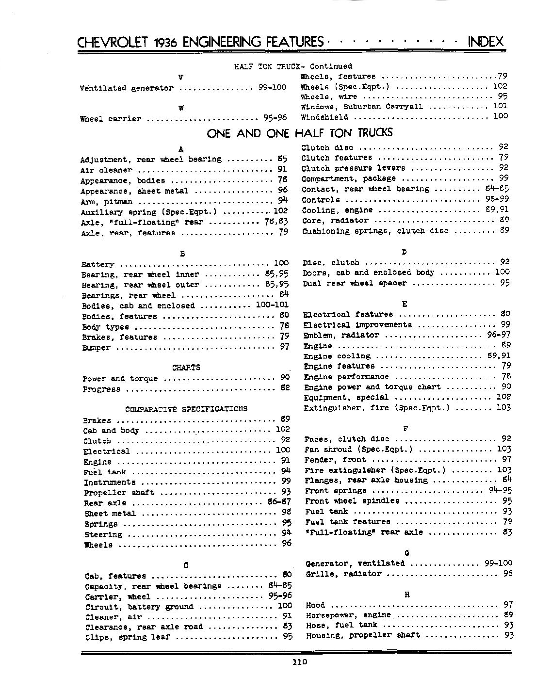 1936_Chevrolet_Engineering_Features-110