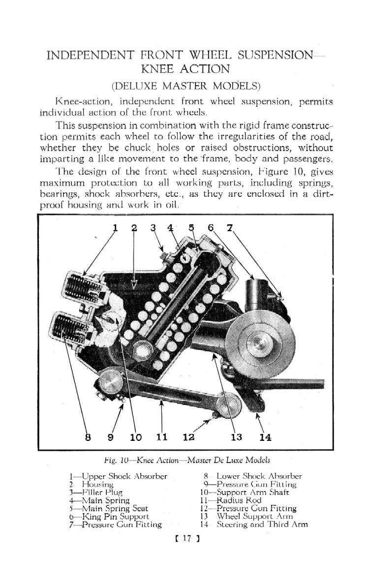 1937_Chevrolet_Owners_Manual-17