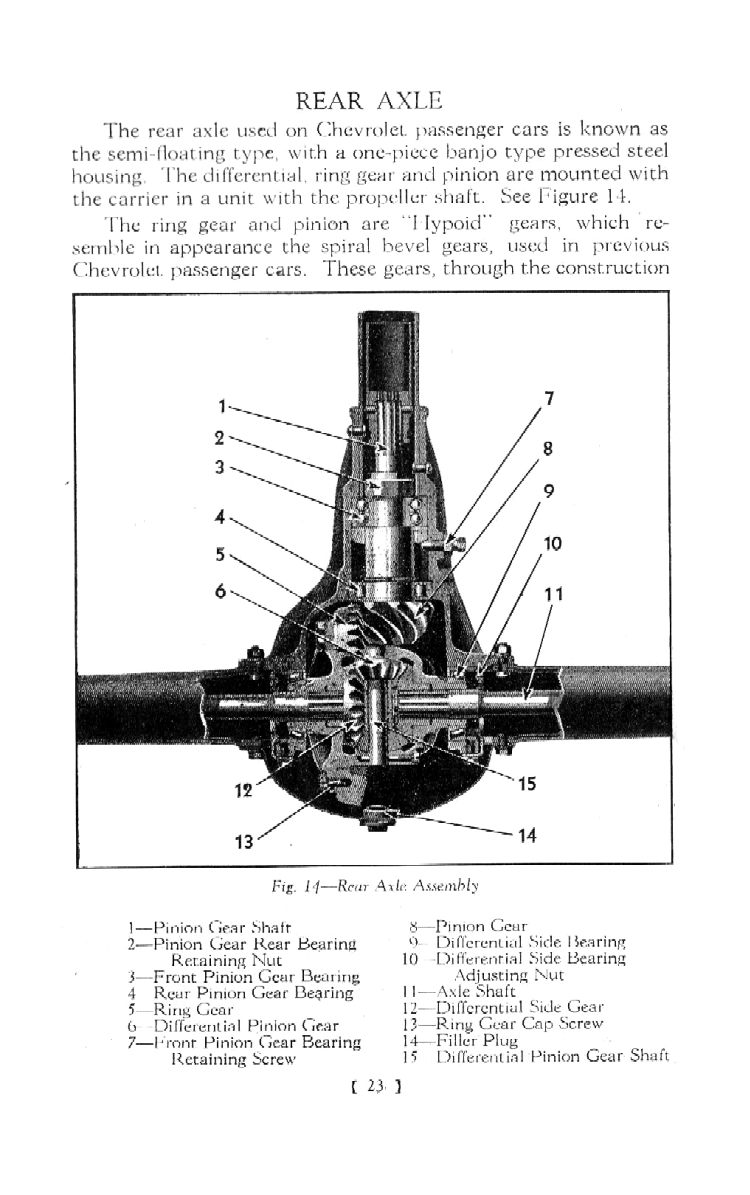 1937_Chevrolet_Owners_Manual-23