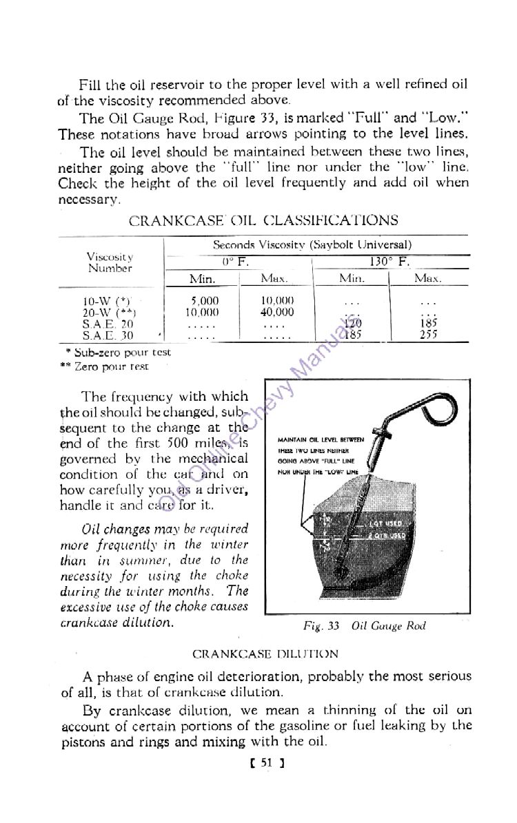 1937_Chevrolet_Owners_Manual-51