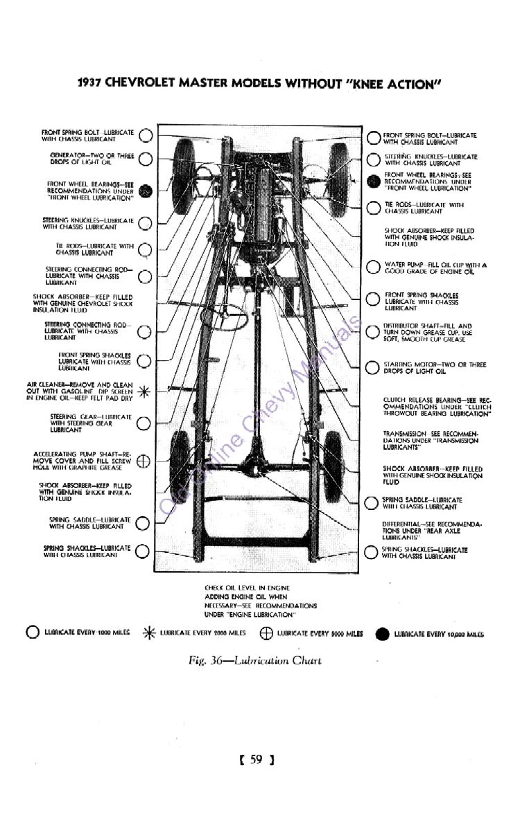 1937_Chevrolet_Owners_Manual-59