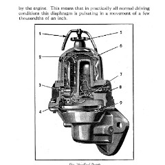 1937_Chevrolet_Owners_Manual-36