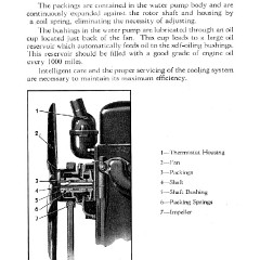 1937_Chevrolet_Owners_Manual-41