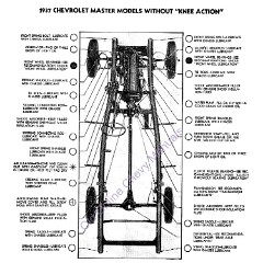 1937_Chevrolet_Owners_Manual-59