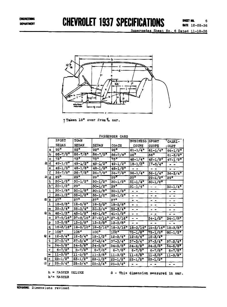 1937_Chevrolet_Specs-06