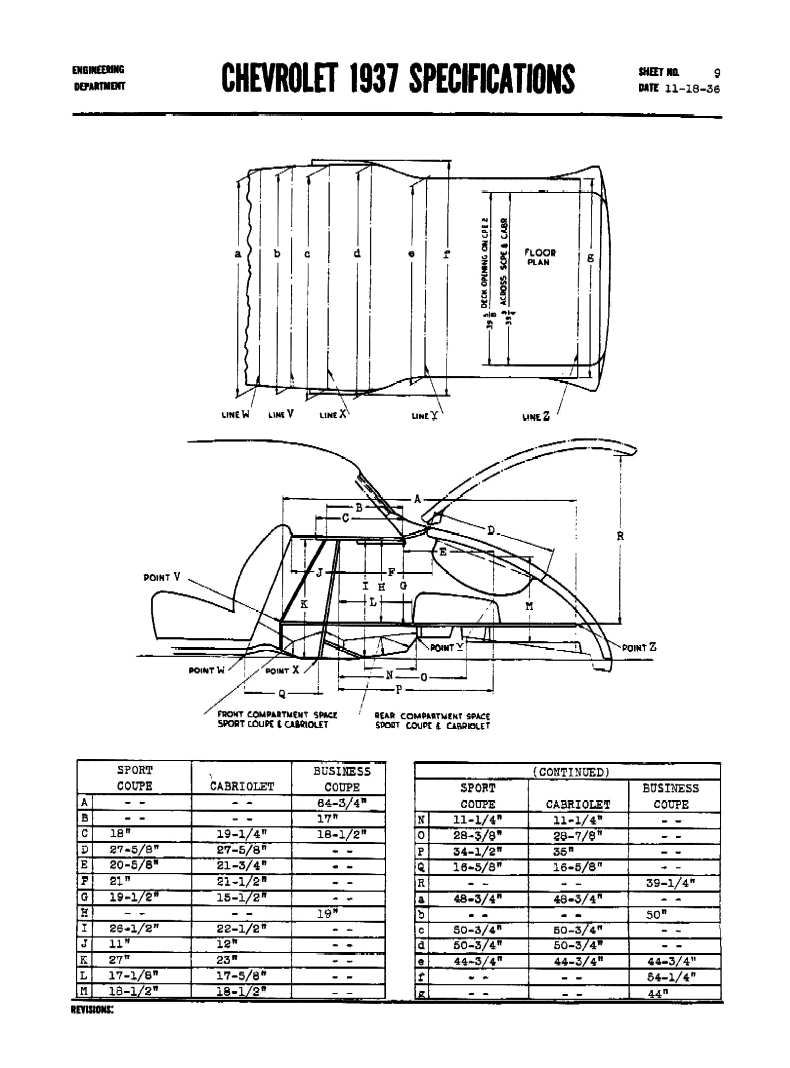 1937_Chevrolet_Specs-09