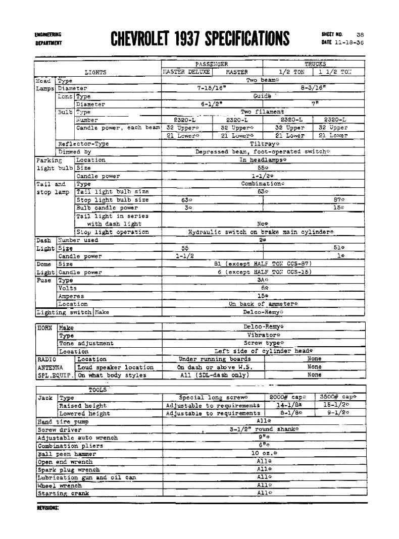 1937_Chevrolet_Specs-38