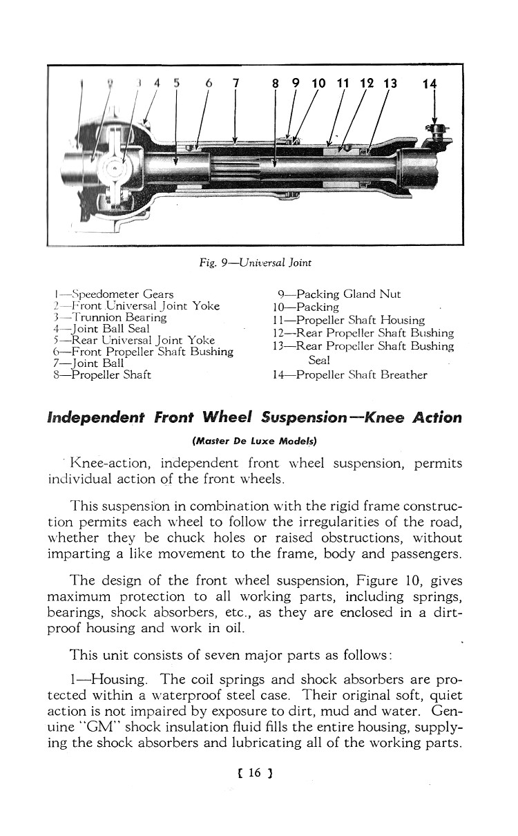 1938_Chevrolet_Manual-16