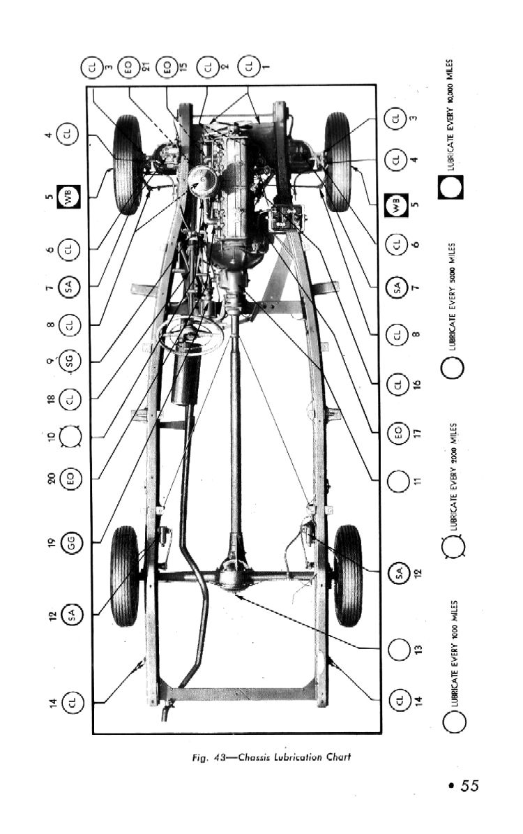 1942_Chevrolet_Owners_Manual-55