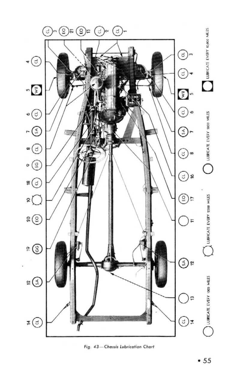 1946_Chevrolet_Manual-55