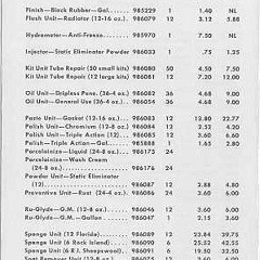 1947_Chevrolet_Acc-06