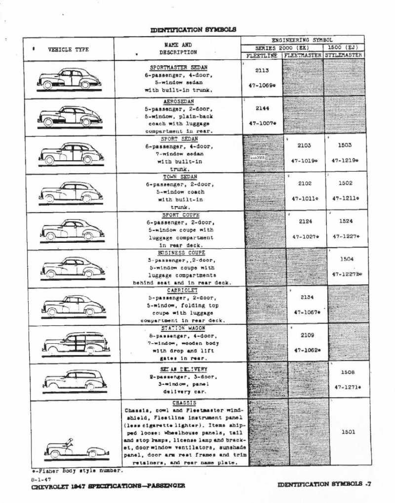 1947_Chevrolet_Specs-07