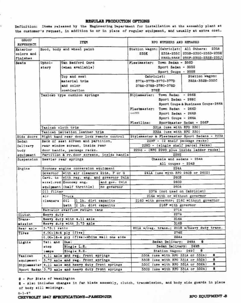 1947_Chevrolet_Specs-08