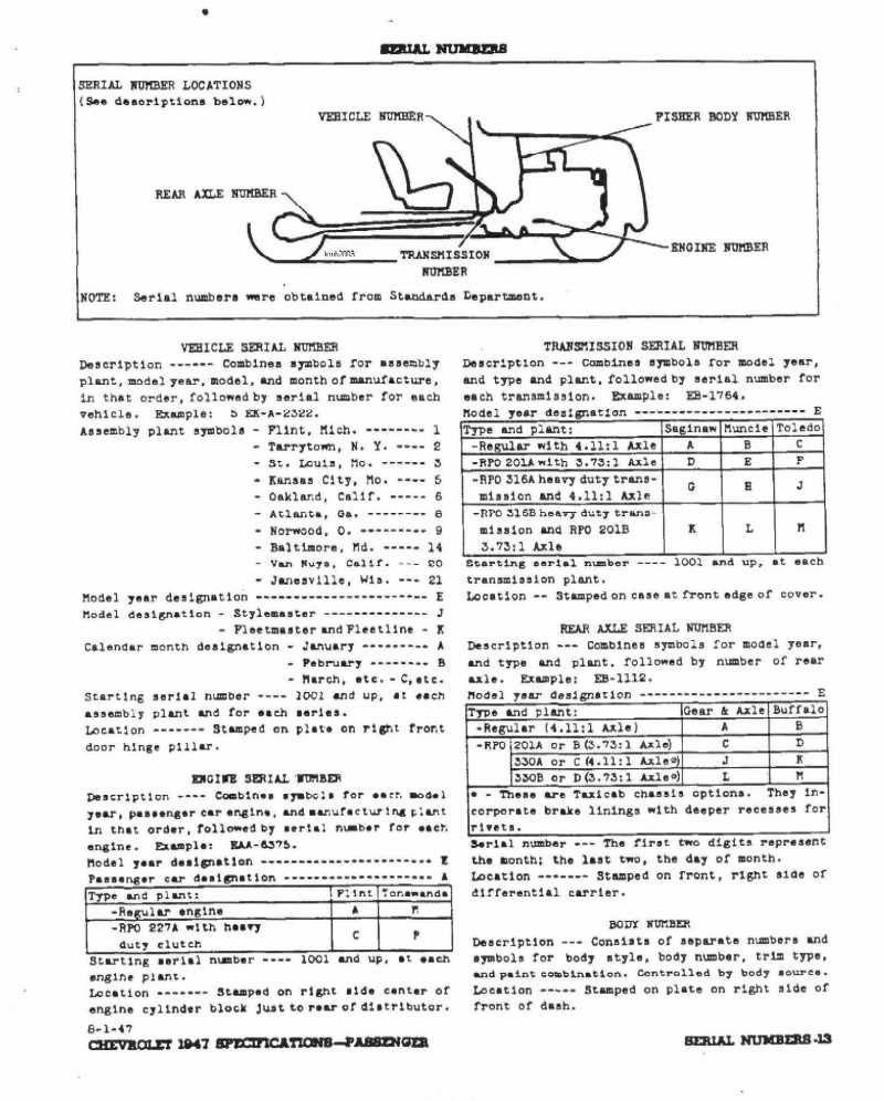 1947_Chevrolet_Specs-13