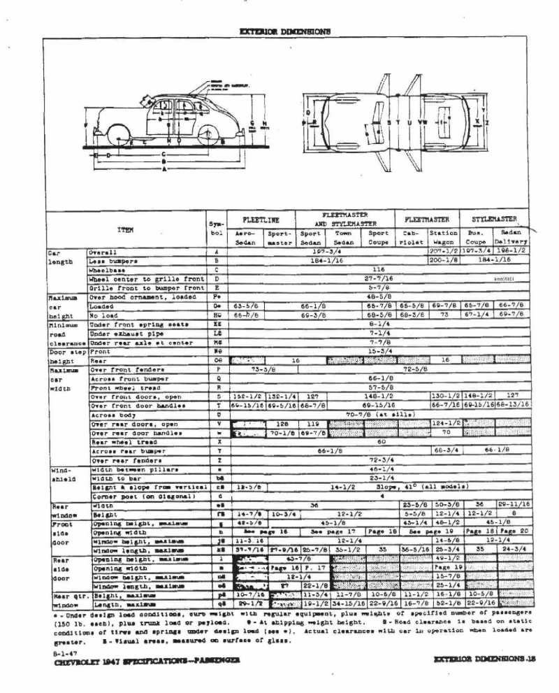 1947_Chevrolet_Specs-15