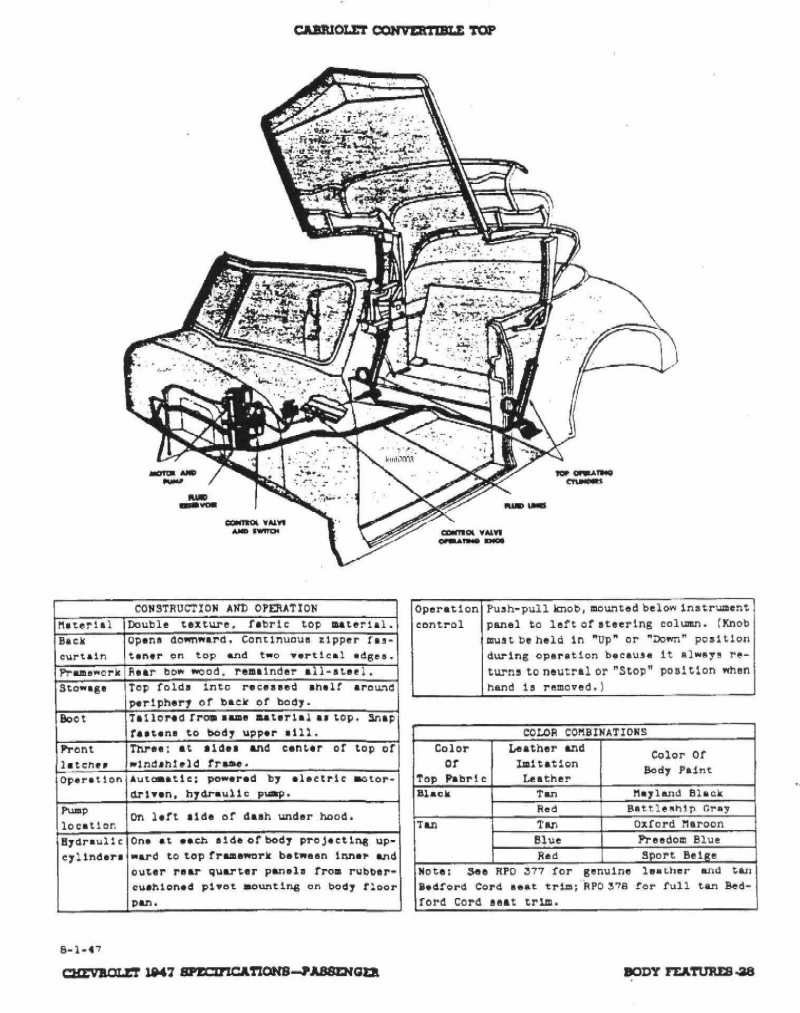 1947_Chevrolet_Specs-28