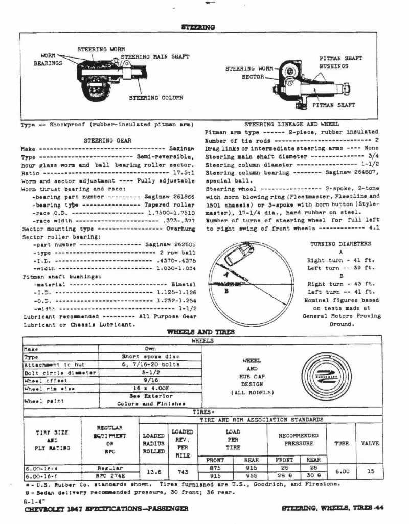 1947_Chevrolet_Specs-44