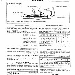 1947_Chevrolet_Specs-13