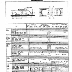 1947_Chevrolet_Specs-15