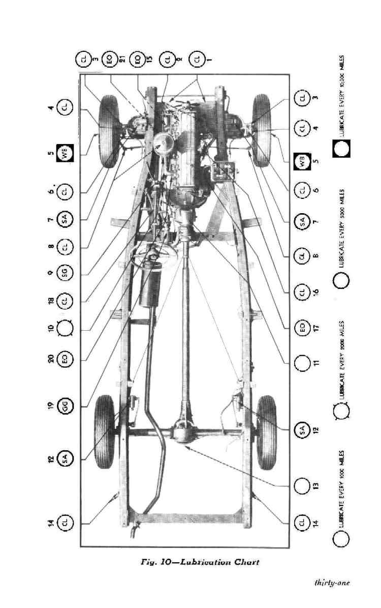 1948_Chevrolet_Manual-31