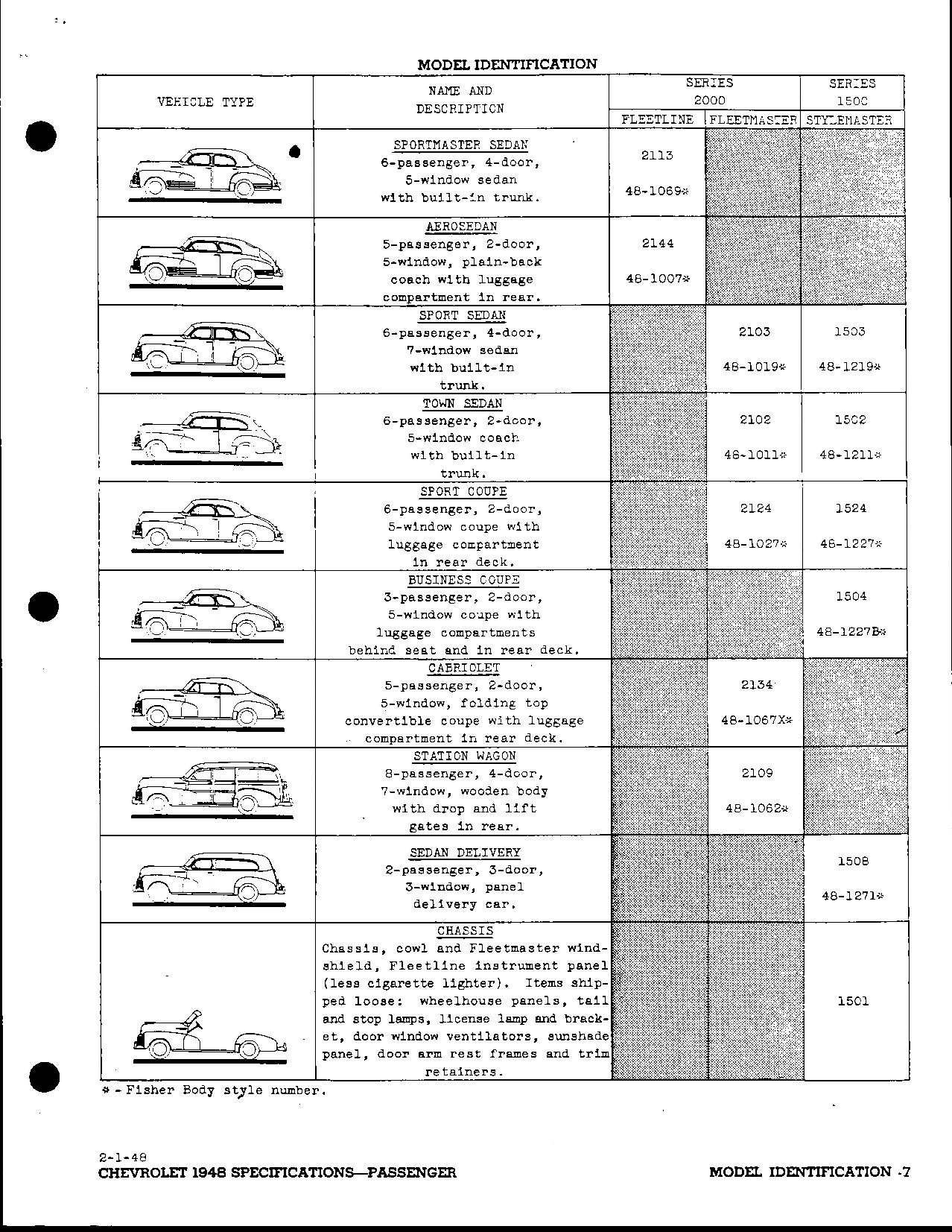 1948_Chevrolet_Specs-07