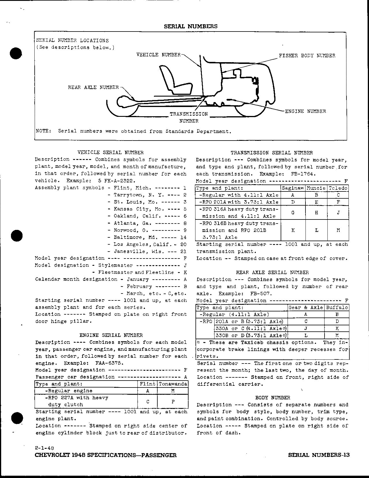 1948_Chevrolet_Specs-13